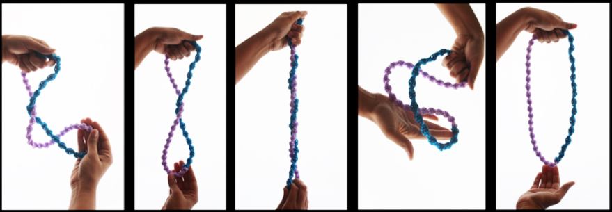 DNA Supercoiling